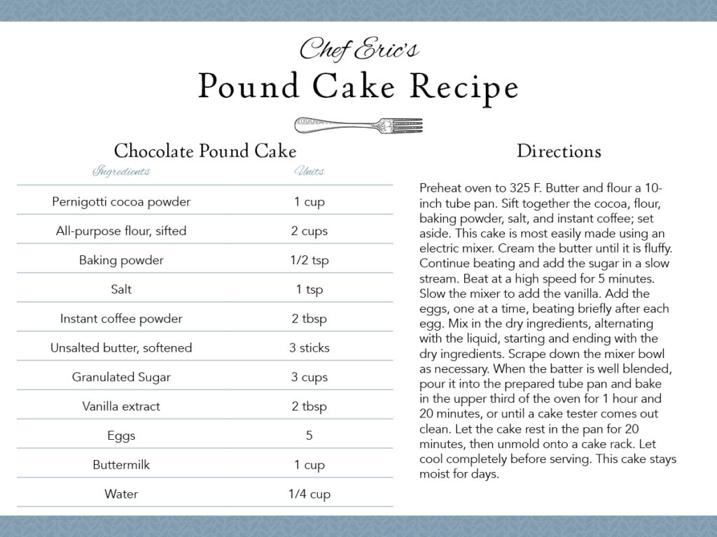eric fulkerson chocolate pound cake recipe