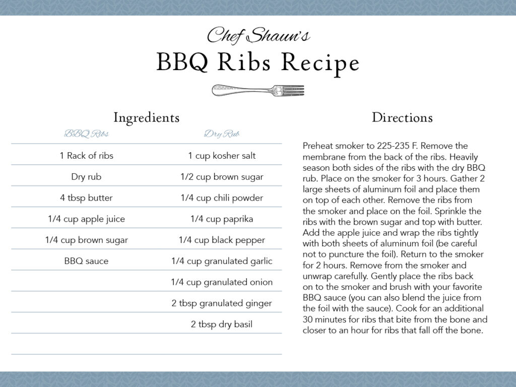 shaun creef bbq ribs recipe