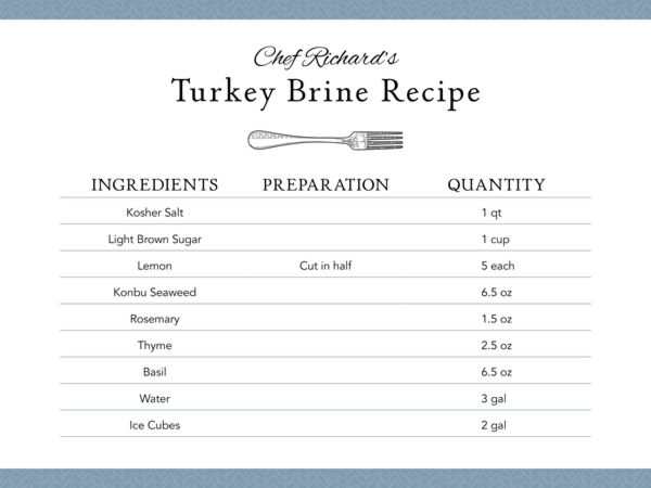 turkey brine recipe chef richard the cliffs valley